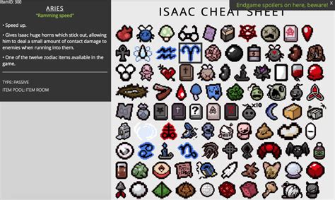 isaac item|isaac items cheat sheet.